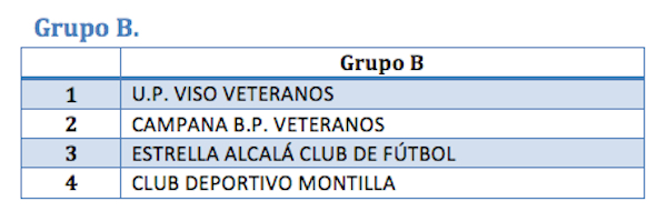 Grupo B_Fútbol 7 veteranos